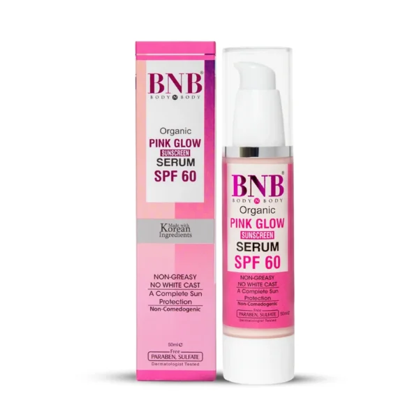 The BNB Pink Glow Kit